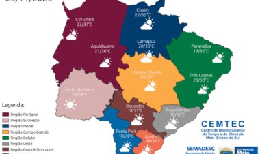 Hidrate-se: terça-feira será de calor e baixa umidade em Mato Grosso do Sul
