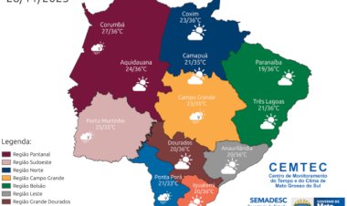 Mato Grosso do Sul tem sexta-feira de calor e chance de chuvas isoladas