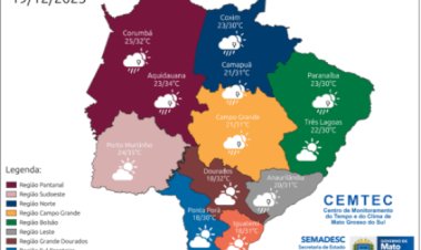 Sexta-feira será de sol com pancadas de chuva em Mato Grosso do Sul