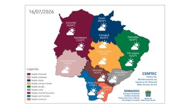Beba água! Previsão indica calor e baixa umidade do ar em MS