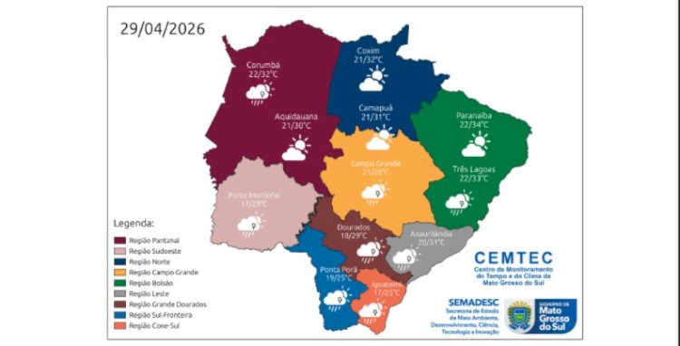 Calorão volta, mas chuva ainda persiste em MS