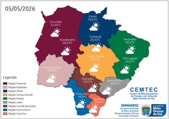 Com sol e poucas nuvens, MS tem previsão de altas temperaturas nesta terça-feira